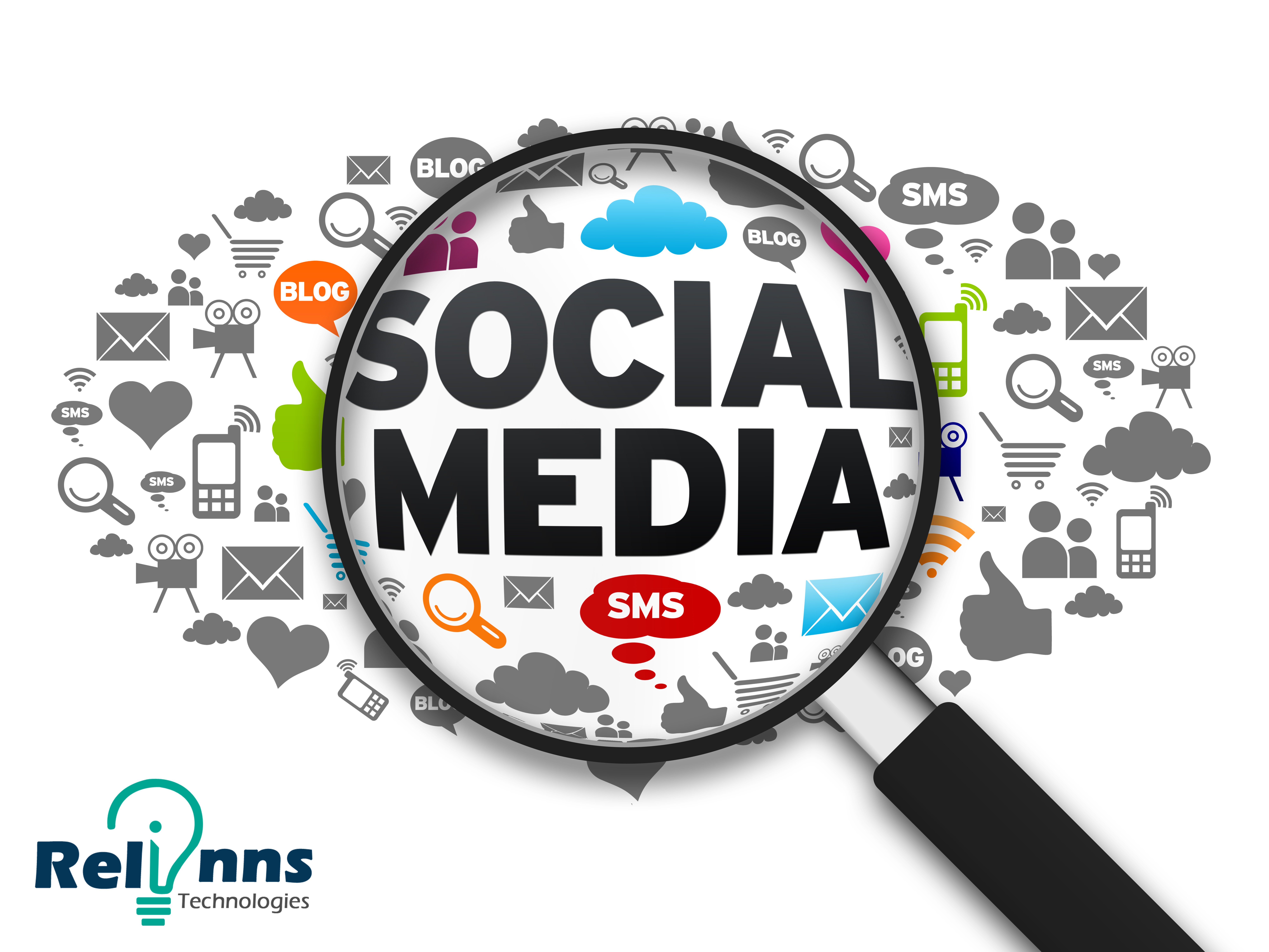 Impact of Social Media Marketing