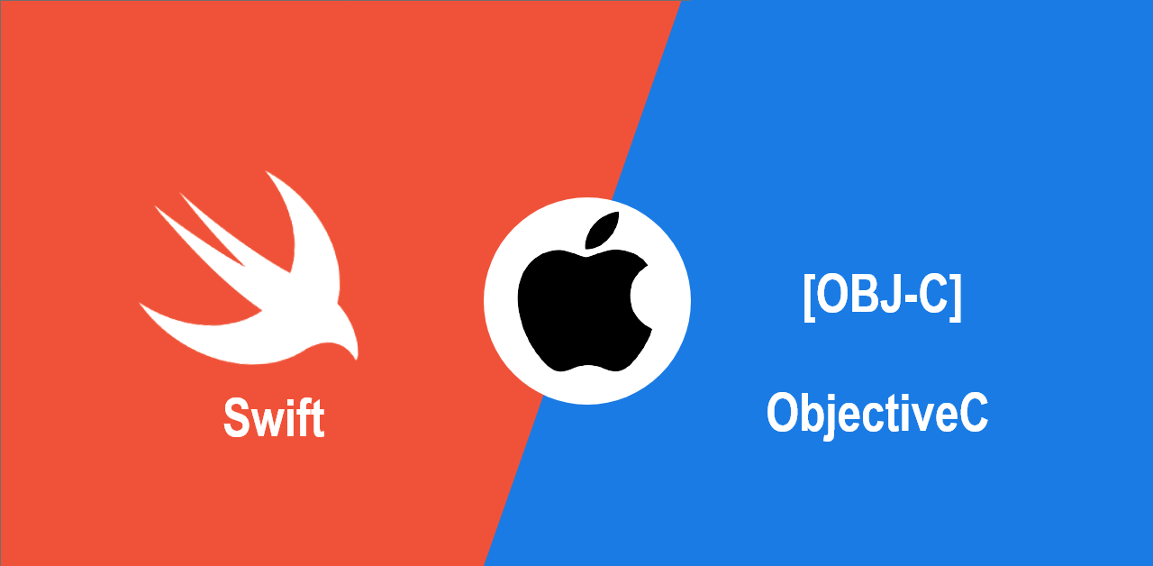 What do ObjectiveC and Swift mean