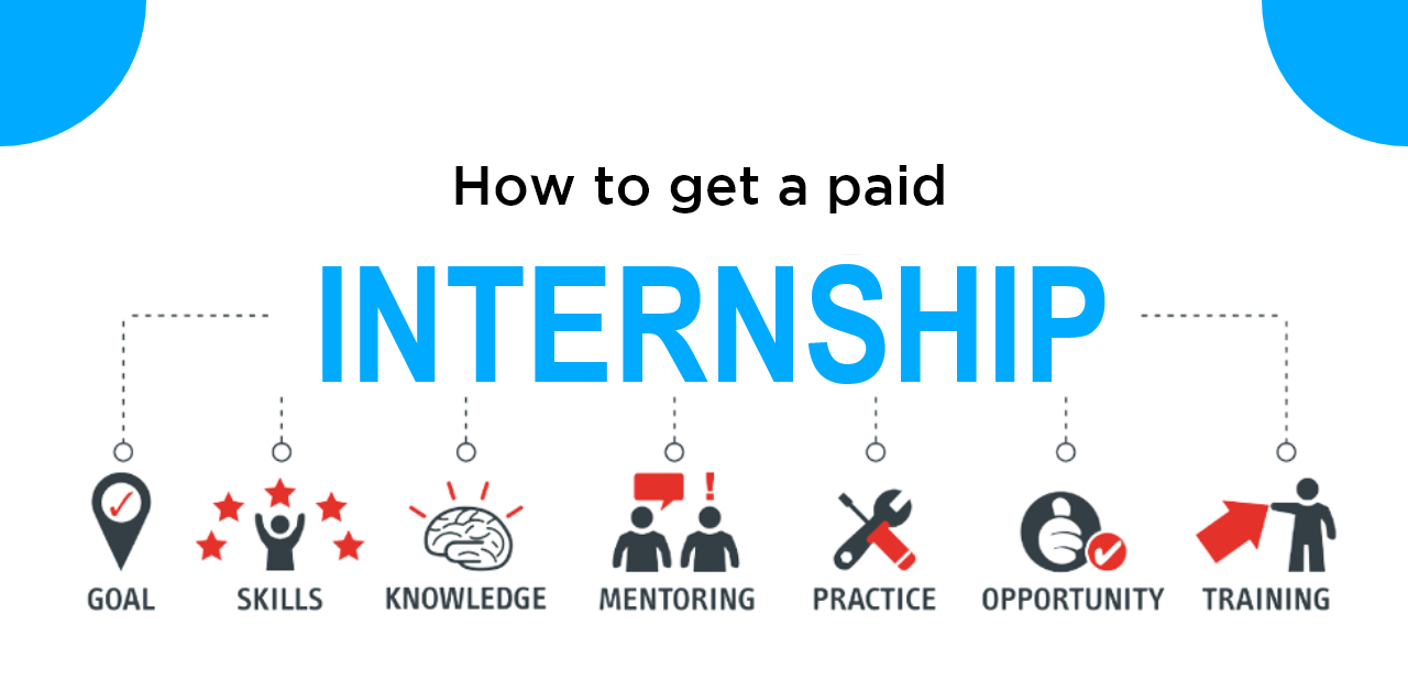 How to get a paid internship as a Student in 6 easy steps
