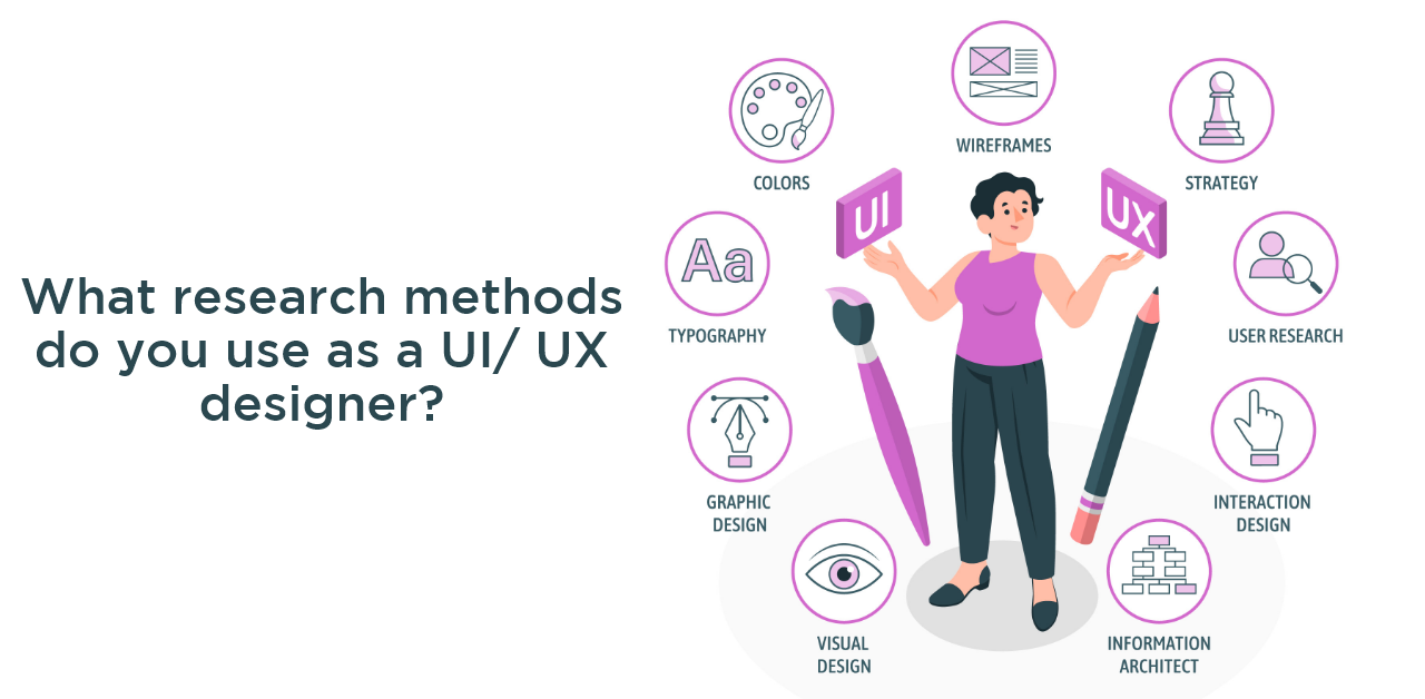 What research methods do you use as a UI- UX designer (1)